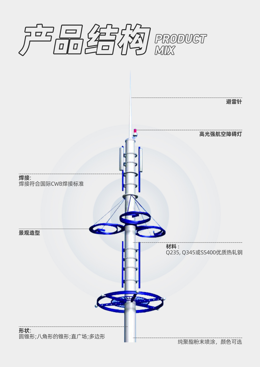 电力塔详情中文版 (3)